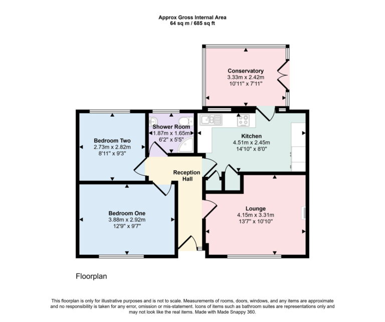 Property EPC 1