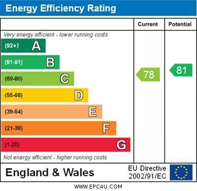 Property EPC 1