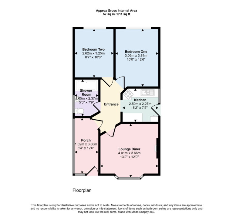Property EPC 1