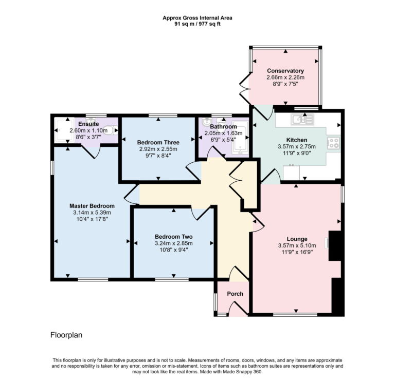 Property EPC 1