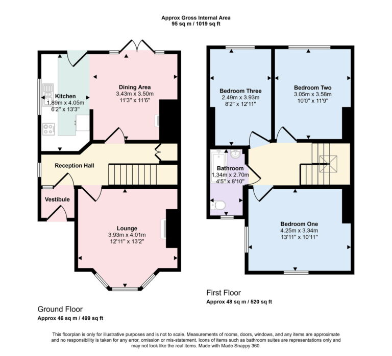 Property Floorplans 1