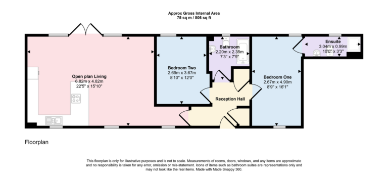 Property Floorplans 1