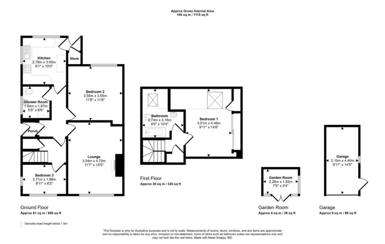 Property EPC 1