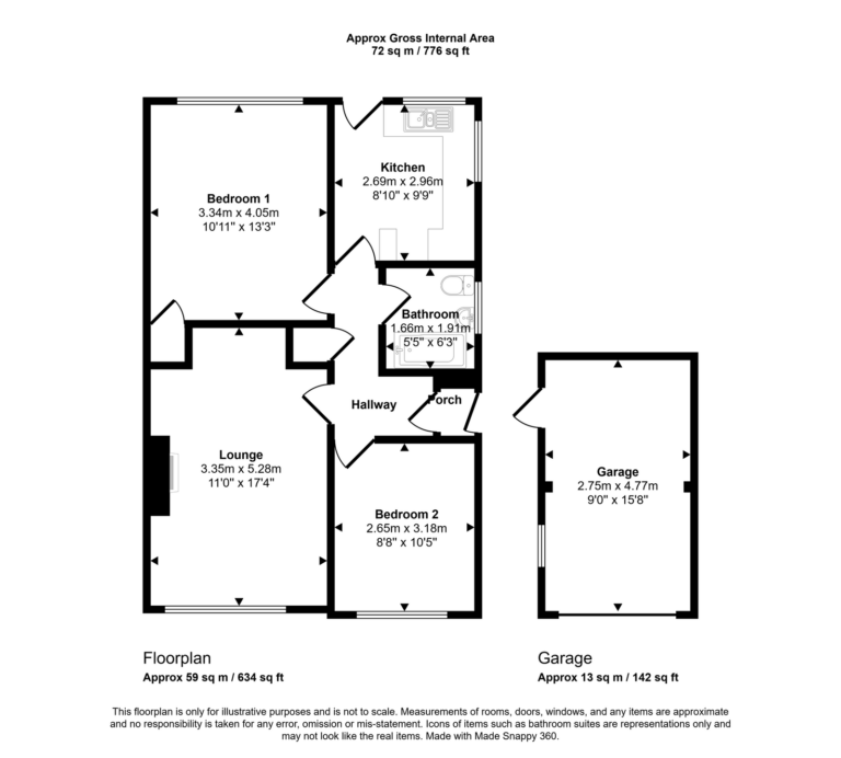 Property EPC 1
