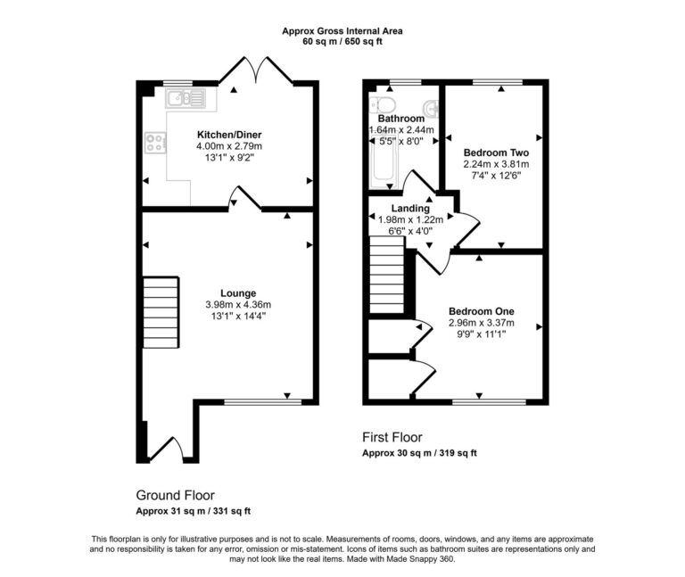 Property EPC 1