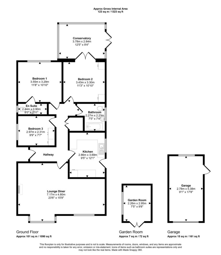 Property EPC 1