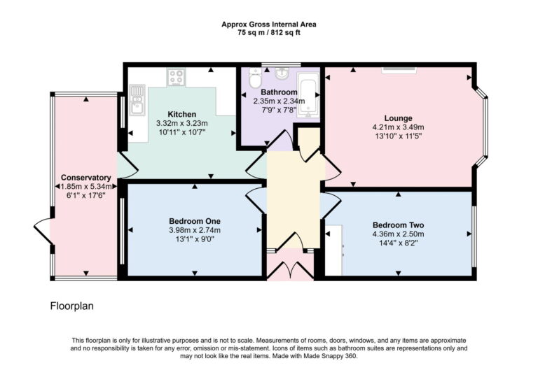 Property EPC 1