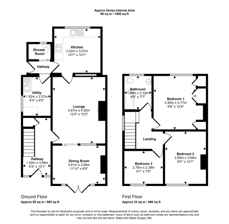 Property EPC 1