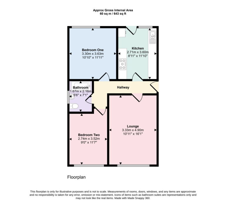 Property EPC 1