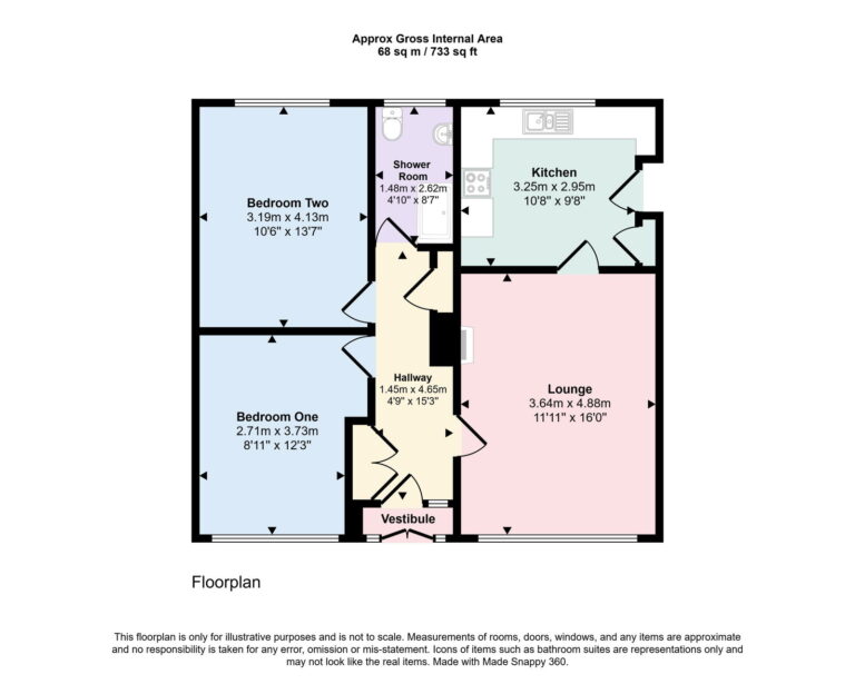 Property EPC 1