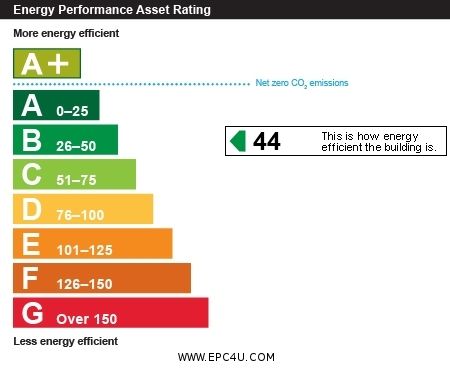 Property EPC 2