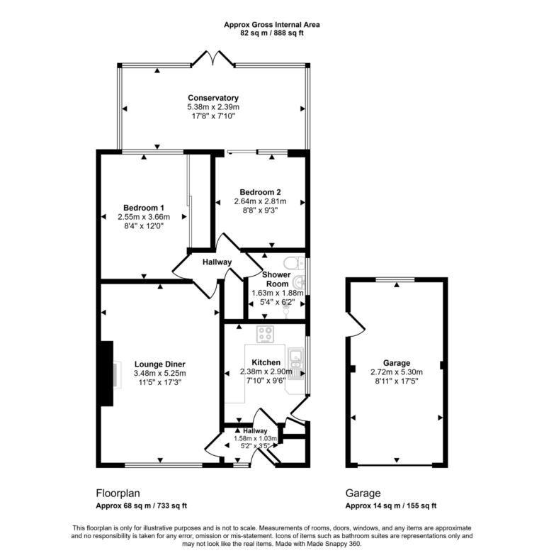 Property EPC 1