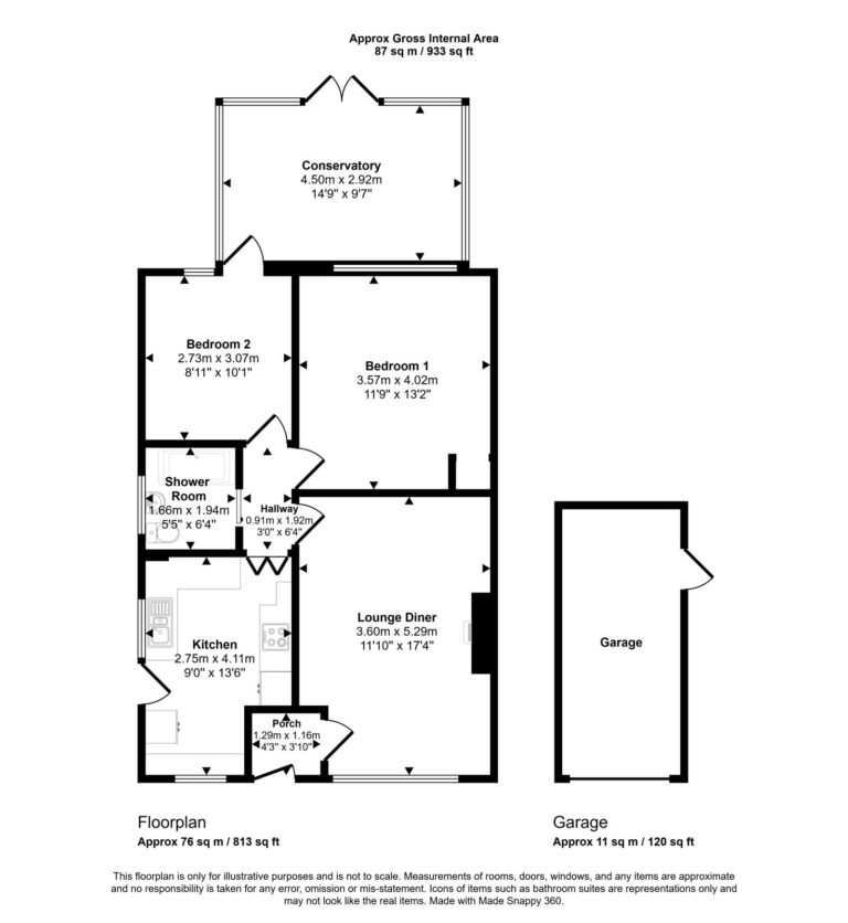 Property EPC 1