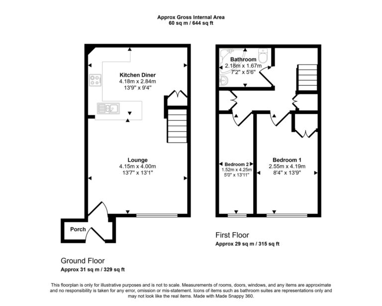 Property EPC 1