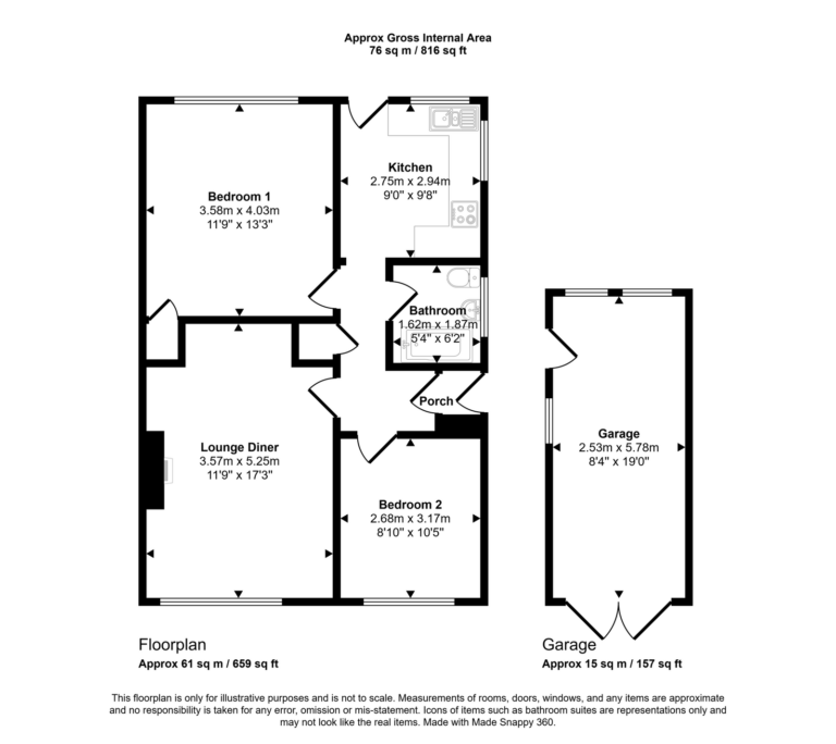 Property EPC 1