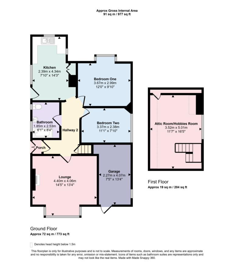 Property EPC 1