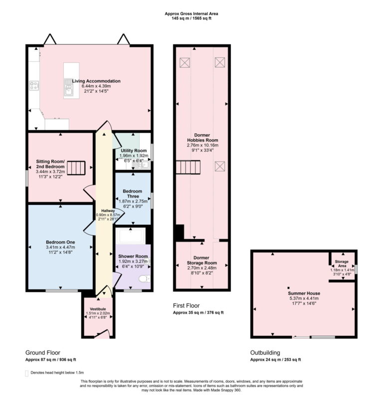 Property EPC 1