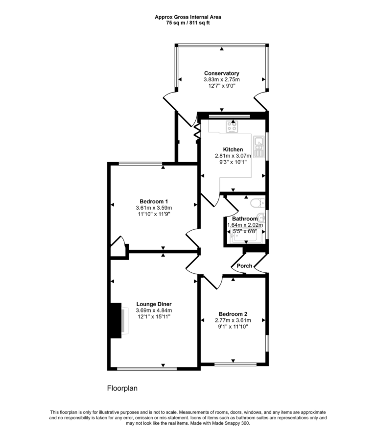 Property EPC 1