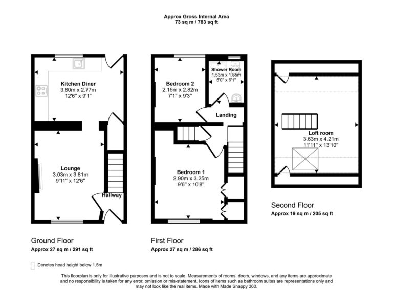 Property EPC 1