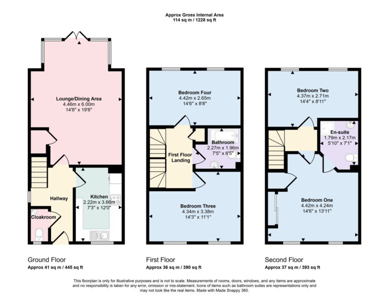 Property EPC 1