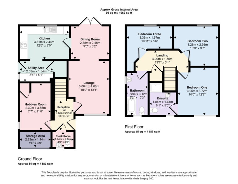 Property EPC 1