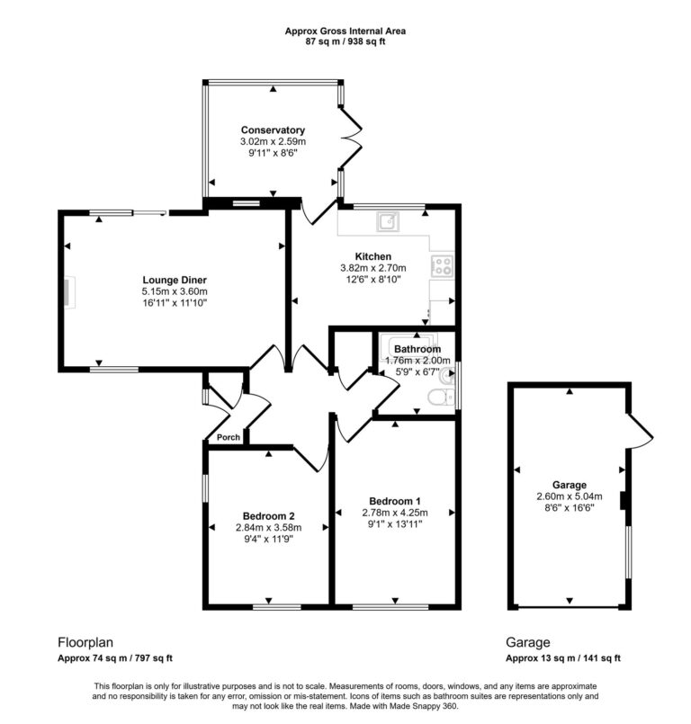 Property EPC 1