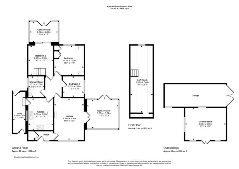 Property EPC 1