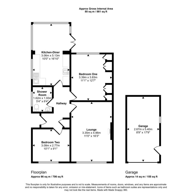 Property EPC 1