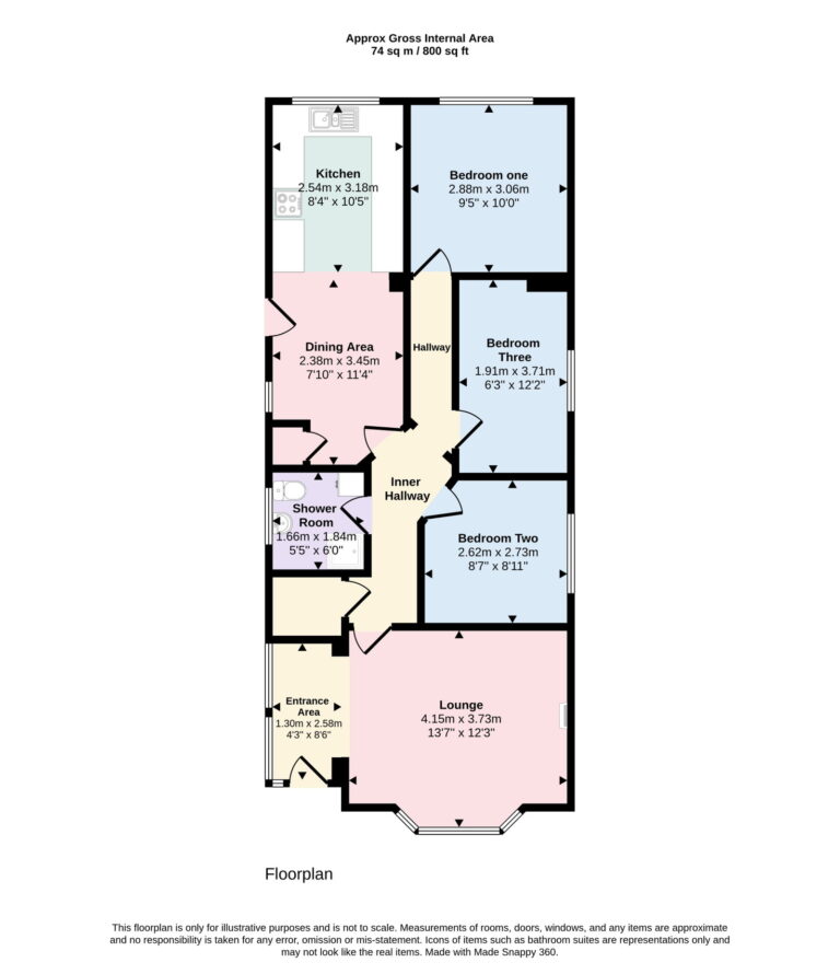 Property EPC 1