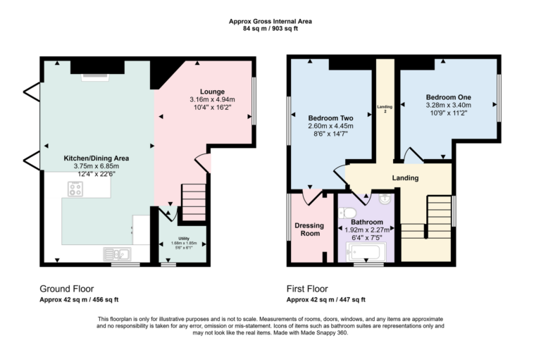Property EPC 1