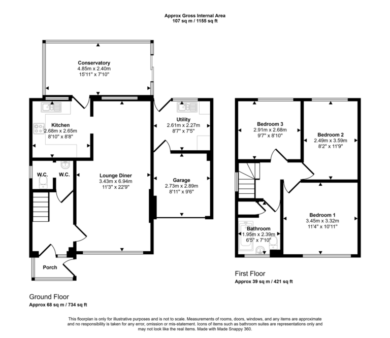 Property EPC 1