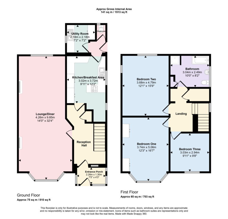 Property EPC 1