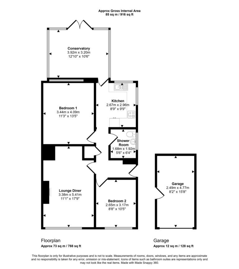 Property EPC 1