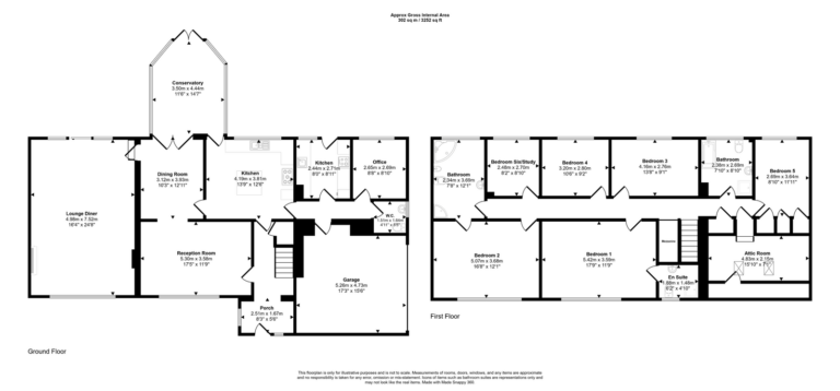 Property EPC 1