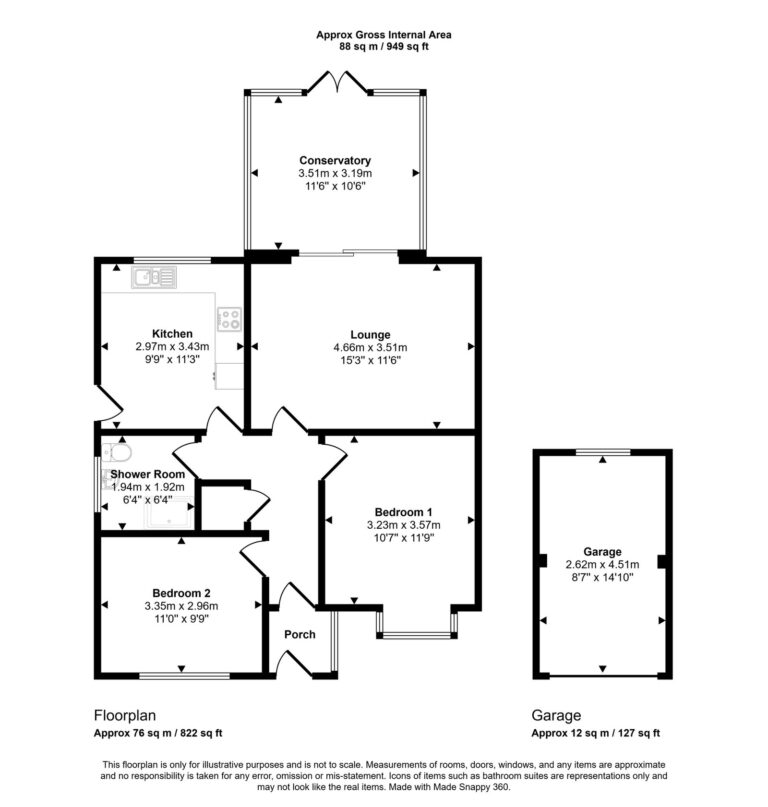 Property EPC 1