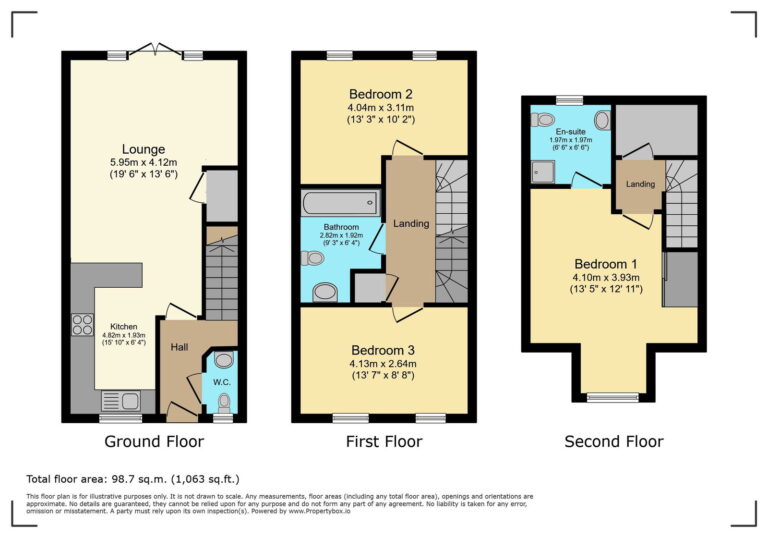 Property EPC 1