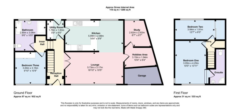 Property EPC 1