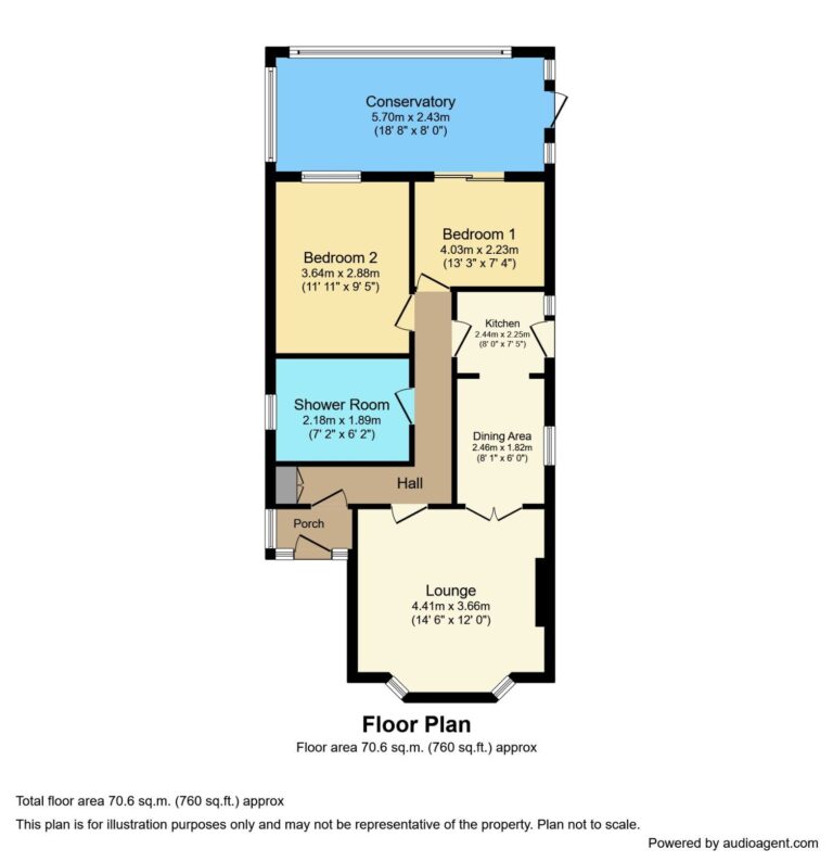 Property Floorplans 1