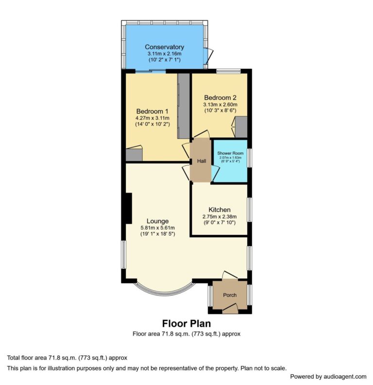 Property EPC 1