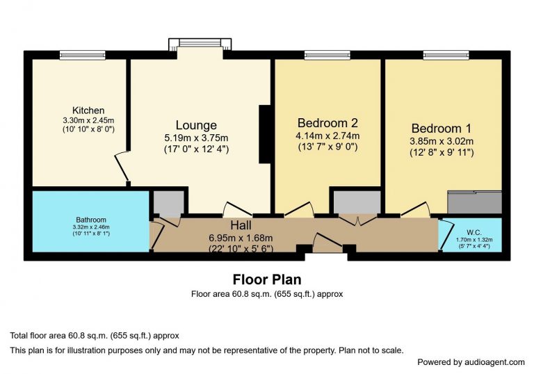Property Floorplans 1
