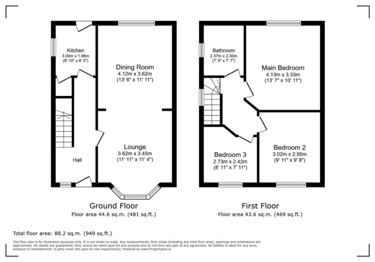 Property EPC 1