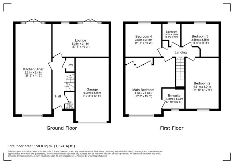 Property EPC 1