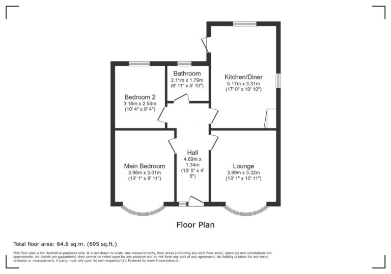 Property EPC 1