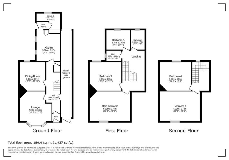 Property EPC 1