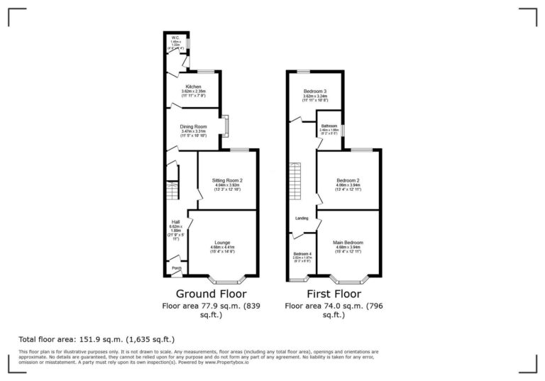 Property EPC 1