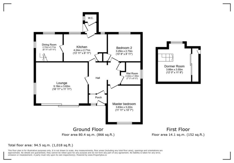Property EPC 1