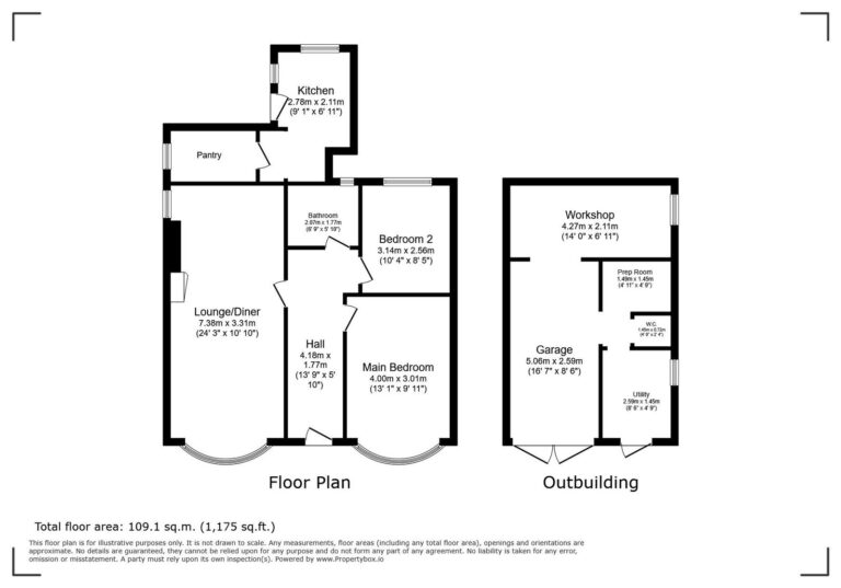 Property EPC 1
