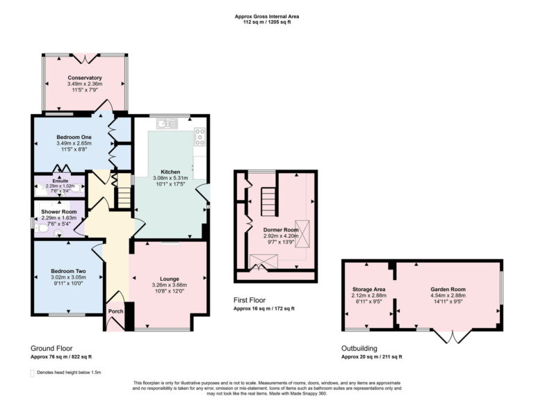 Property Floorplans 1