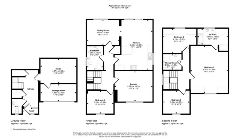 Property EPC 1