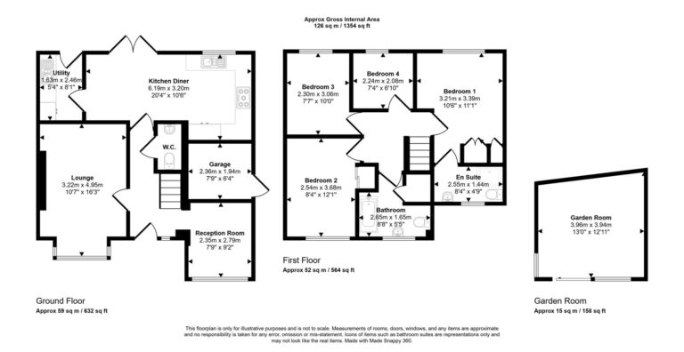 Property EPC 1